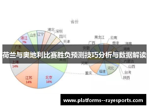 荷兰与奥地利比赛胜负预测技巧分析与数据解读