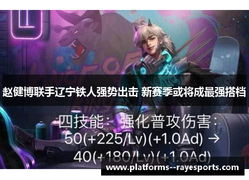 赵健博联手辽宁铁人强势出击 新赛季或将成最强搭档