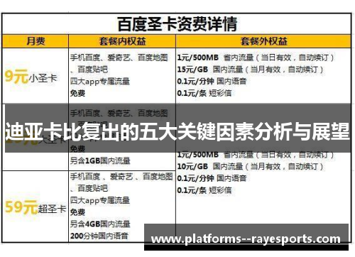 迪亚卡比复出的五大关键因素分析与展望 迪亚卡比复出的五大关键因素分析与展望