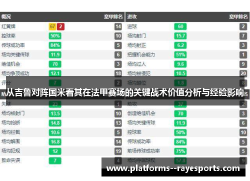 从吉鲁对阵国米看其在法甲赛场的关键战术价值分析与经验影响