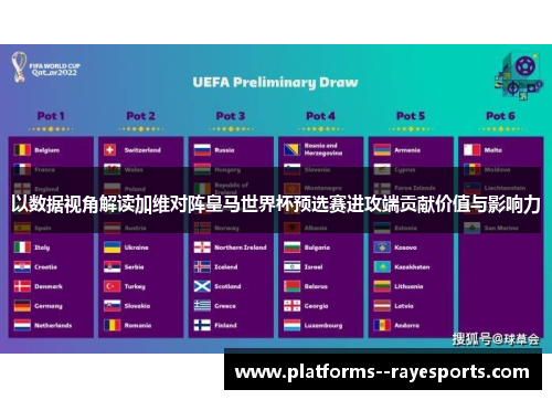 以数据视角解读加维对阵皇马世界杯预选赛进攻端贡献价值与影响力