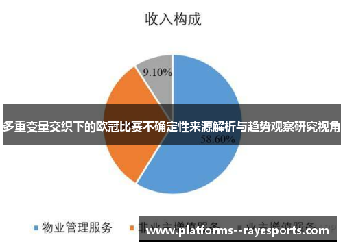 多重变量交织下的欧冠比赛不确定性来源解析与趋势观察研究视角