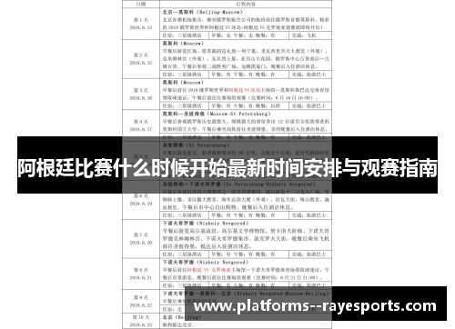阿根廷比赛什么时候开始最新时间安排与观赛指南