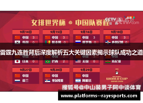 雷霆九连胜背后深度解析五大关键因素揭示球队成功之道