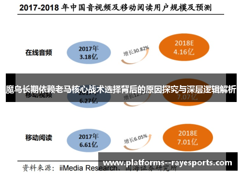 魔鸟长期依赖老马核心战术选择背后的原因探究与深层逻辑解析 魔鸟长期依赖老马核心战术选择背后的原因探究与深层逻辑解析