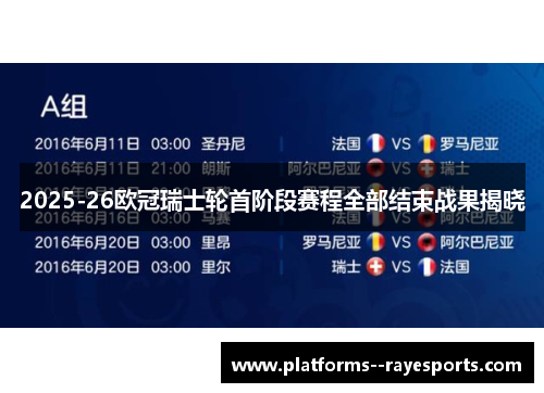 2025-26欧冠瑞士轮首阶段赛程全部结束战果揭晓 2025-26欧冠瑞士轮首阶段赛程全部结束战果揭晓