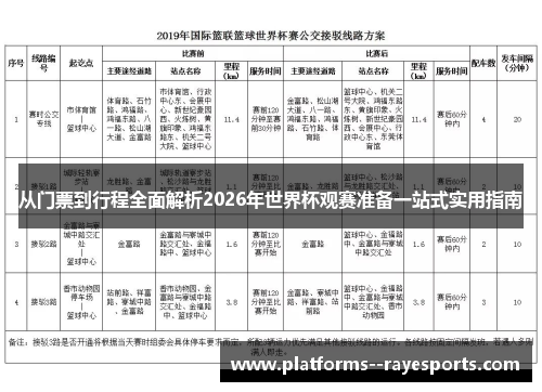 从门票到行程全面解析2026年世界杯观赛准备一站式实用指南