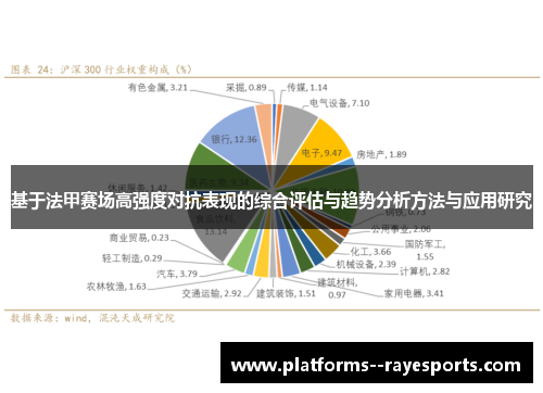 基于法甲赛场高强度对抗表现的综合评估与趋势分析方法与应用研究