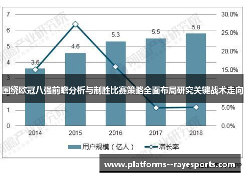 围绕欧冠八强前瞻分析与制胜比赛策略全面布局研究关键战术走向