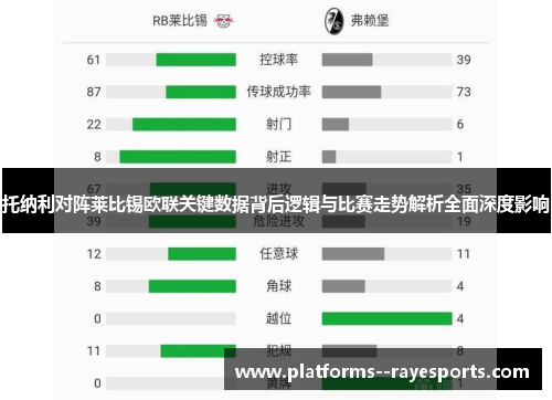 托纳利对阵莱比锡欧联关键数据背后逻辑与比赛走势解析全面深度影响