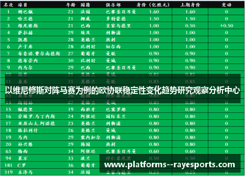 以维尼修斯对阵马赛为例的欧协联稳定性变化趋势研究观察分析中心