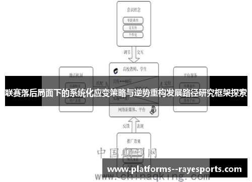 联赛落后局面下的系统化应变策略与逆势重构发展路径研究框架探索